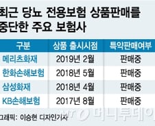[단독]소리소문 없이 사라진 '당뇨 전용보험'