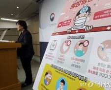 中 폐렴, 백신·치료제 없다…"예방이 최선"