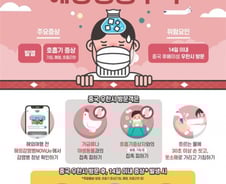 국경넘은 中 우한폐렴 비상…진단과 대처법은