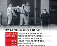 무섭게 퍼지는 우한폐렴, 벌써 4번째 사망자