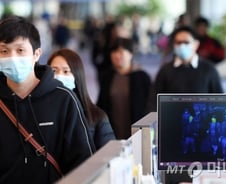 '우한폐렴' 극복한 증시…"결국 펀더멘털은 이긴다"