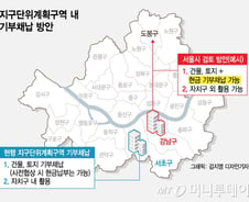 [단독]"서울시, 강남서 받은 기부채납 강북에 쓴다"
