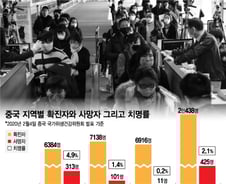 중국 방문 외국인 입국 막자…中 "과도하다" 반발