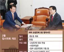 '신종 코로나'가 만든 일하는 국회?