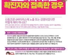 의협, 신종 코로나바이러스 가이드라인 마련