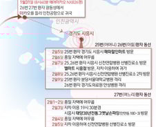 [사진] [그래픽] 신종코로나 시흥시 가족 확진자 3명 동선