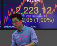 외국인 선물매매 따라간 증시…중국 소비주 반등 노려라