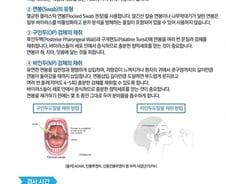 의협 “'코로나19' 검사는 정확하게”…채취방법 알려