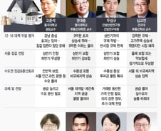 전문가들 "서울 집값, 올해 안에 다시 오른다"