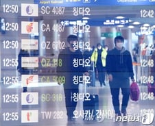 '코로나19 새분류법' 후베이성 확진자 1.5만명 폭증, 타지역은 안정