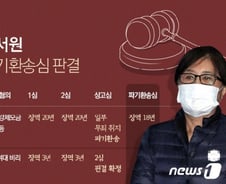 [사진] [그래픽] 최서원 파기환송심 판결