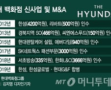 남들 마트 키울 때, 현대百은 완전 다른 기업 샀다