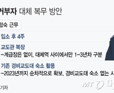 [단독]"양심적 병역거부 대체복무, 교도관복 입지만 계급장 없다" 