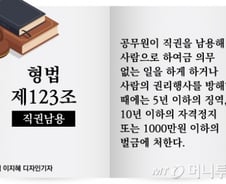그래서 기준이 뭔데?…직권남용 판단 변천사 