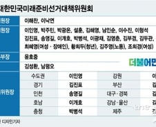[단독]민주당 '대한민국미래선대위 닻 올린다