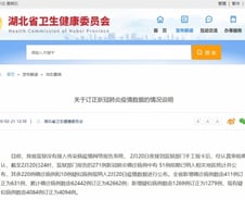 코로나19 통계 혼선 中… 후베이성 교도소 확진자 추가