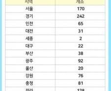 신천지 1100곳 주소 공개…이재명 "확보한 자료와 달라"