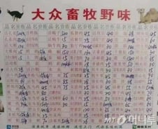 中 전인대 '야생동물 거래 식용 전면금지법' 통과