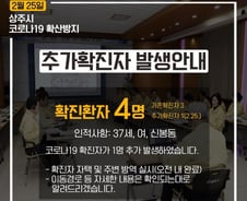 경북 상주서 코로나19 확진자 추가 확인…총 4명