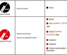 日보다 위험해진 韓…한국 콕 집어 입국 막고 병원 격리