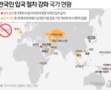 [그래픽] 전세계 18개국 한국인 입국제한·금지