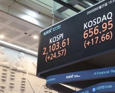 하루 만에 반등했지만…이틀연속 7000억대 팔아치운 외국인