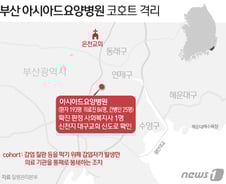[사진] [그래픽] 부산 아시아드요양병원 신천지 교인 사회복지사 확진