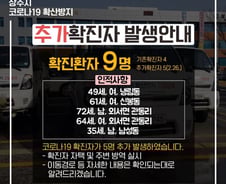 [속보] 경북 상주서 코로나19 확진자 5명 추가발생…총 9명