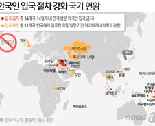[그래픽] 세계 25개국 한국인 입국 금지 또는 제한