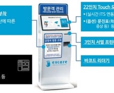"해외이력·확진자 접촉 확인 '키오스크'로 코로나 대비" 