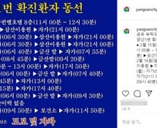 "집과 이발소만 다니셨는데…" 양산 70대 확진자의 안타까운 사연