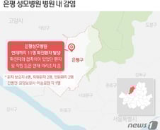 [사진] [그래픽] 은평성모병원 병원 내 감염