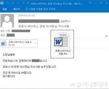 北추정 해커, '코로나19' 업무메일 가장한 사이버 공격 시도