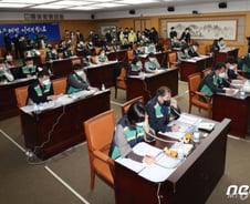 신천지 전수조사 끝나면 확진자 증가세 가라 앉을까