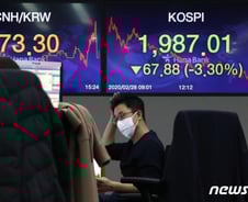 코스피 3.3% '뚝'…'검은 금요일' 이후 대처법은