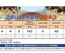 시흥 배곧동서 코로나19 확진…대구 다녀온 40대 女