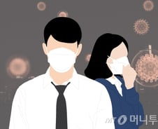 [팩트체크]민주당 추진 '마스크 수출제한법' 미래통합당 무산시켰다?