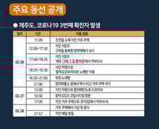 제주 3번째 코로나 확진자...'노래방·편의점 등 5곳서 11명 접촉'