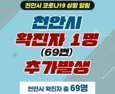 천안서 코로나19 확진자 1명 추가 발생…총 69명