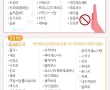 [사진] [그래픽] 세계 40% 한국인 입국제한 (3월 2일 기준)