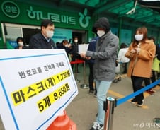 기재부, 마스크 수급 현장점검…약국·제조사 등 207개 조사