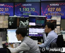 "바이러스 언젠간 잡힌다" 지금 싼값에 담아둘 종목은…