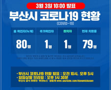 부산 확진자 1명 추가…68세 남자·온천교회서 예배 