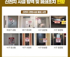 대전서도 '신천지 교인' 확진자 추가…첫 사례