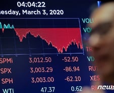 [뉴욕마감] 연준 긴급 금리인하에도 다우 3% 폭락