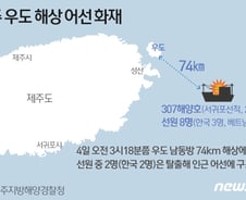 [사진] [그래픽] 제주 우도 해상 어선 화재