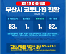 부산 진구 거주 17세 청소년, 학원강사에게 코로나 감염