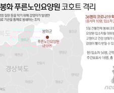 [사진] [그래픽] 경북 봉화 푸른노인요양원 코호트 격리