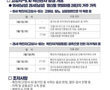 고양시 행신동 코로나19 2명 추가… 91세 조부·26세 손자