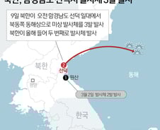 [사진] [그래픽] 북한, 함경남도 선덕서 발사체 3발 발사
